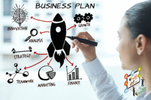 Business Plan Tools