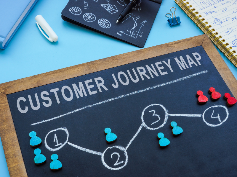 Customer journey